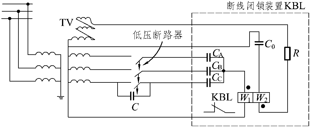 一、電壓互感器回路斷線和斷線閉鎖裝置